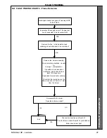 Preview for 47 page of Ideal Boilers minimiser SE 30 Installation And Servicing Manual