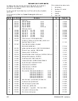 Preview for 48 page of Ideal Boilers minimiser SE 30 Installation And Servicing Manual