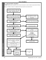 Preview for 54 page of Ideal Boilers responce 100 Installation And Servicing Manual