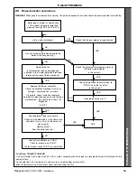 Preview for 55 page of Ideal Boilers responce 100 Installation And Servicing Manual