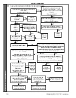 Preview for 56 page of Ideal Boilers responce 100 Installation And Servicing Manual