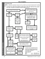 Preview for 50 page of Ideal Boilers responce 80 Installation And Servicing Manual