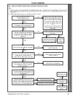 Preview for 53 page of Ideal Boilers responce 80 Installation And Servicing Manual