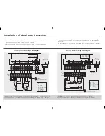 Preview for 3 page of Ideal Boilers touch Installation Manual