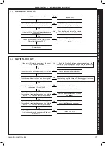Preview for 67 page of Ideal Boilers VOGUE COMBI GEN2 C26 Installation & Servicing
