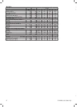 Preview for 2 page of Ideal Boilers VOGUE MAX SYSTEM 15 Installation & Servicing