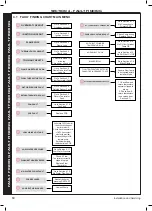 Preview for 60 page of Ideal Boilers VOGUE MAX SYSTEM 15 Installation & Servicing