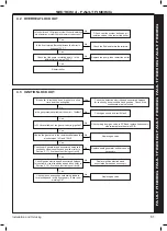 Preview for 61 page of Ideal Boilers VOGUE MAX SYSTEM 15 Installation & Servicing