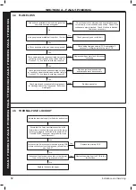Preview for 62 page of Ideal Boilers VOGUE MAX SYSTEM 15 Installation & Servicing