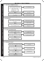 Preview for 64 page of Ideal Boilers VOGUE MAX SYSTEM 15 Installation & Servicing