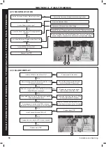 Preview for 66 page of Ideal Boilers VOGUE MAX SYSTEM 15 Installation & Servicing