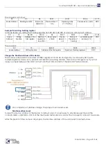 Preview for 49 page of Ideal Clima COMFOSPLIT IKARO User'S And Installer'S Manual