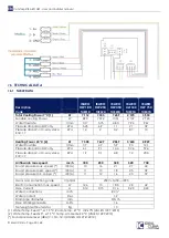 Preview for 50 page of Ideal Clima COMFOSPLIT IKARO User'S And Installer'S Manual