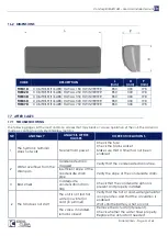 Preview for 51 page of Ideal Clima COMFOSPLIT IKARO User'S And Installer'S Manual