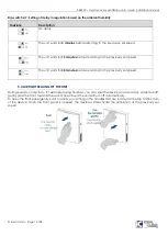 Preview for 13 page of Ideal Clima KERS 50 User & Installation Manual