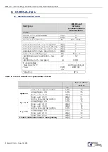 Preview for 14 page of Ideal Clima KERS 50 User & Installation Manual