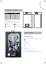 Preview for 7 page of ideal commercial EVO S Product & Flue Manual