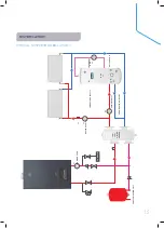 Preview for 13 page of ideal commercial EVO S Product & Flue Manual