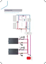 Preview for 16 page of ideal commercial EVO S Product & Flue Manual