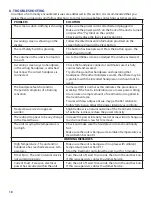 Preview for 18 page of Ideal Curves Ultimate Contour Manual