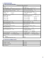 Preview for 19 page of Ideal Curves Ultimate Contour Manual