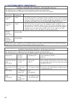 Preview for 20 page of Ideal Curves Ultimate Contour Manual