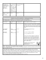 Preview for 21 page of Ideal Curves Ultimate Contour Manual