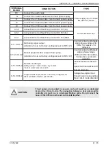 Предварительный просмотр 41 страницы Ideal Heating ECOMOD AHP60 14 kW Installation And Servicing