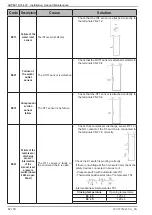 Предварительный просмотр 52 страницы Ideal Heating ECOMOD AHP60 14 kW Installation And Servicing