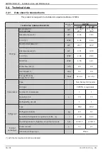 Предварительный просмотр 16 страницы Ideal Heating ECOMOD AHP60 26 kW Installation And Servicing