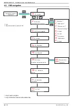 Предварительный просмотр 48 страницы Ideal Heating ECOMOD AHP60 26 kW Installation And Servicing