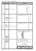 Предварительный просмотр 54 страницы Ideal Heating ECOMOD AHP60 26 kW Installation And Servicing