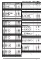 Предварительный просмотр 29 страницы Ideal Heating ECOMOD HEAT PUMP CONTROL Installation And Servicing