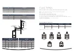 Предварительный просмотр 22 страницы Ideal Heating EVOMAX 2 100kW Product & Flue Manual