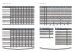 Preview for 5 page of Ideal Heating EVOMAX 2 Product & Flue Manual