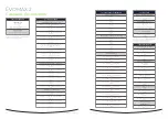 Preview for 8 page of Ideal Heating EVOMAX 2 Product & Flue Manual