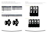 Preview for 14 page of Ideal Heating EVOMAX 2 Product & Flue Manual