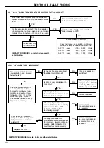 Preview for 38 page of Ideal Heating GB24 Technical Instructions