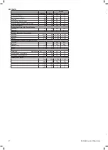 Preview for 2 page of Ideal Heating i-mini C24 Installation And Servicing