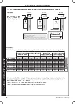 Предварительный просмотр 22 страницы Ideal Heating i-mini C24 Installation And Servicing