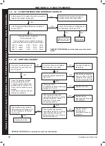 Preview for 56 page of Ideal Heating i-mini C24 Installation And Servicing