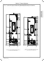 Предварительный просмотр 17 страницы Ideal Heating Logic Air DHW IDEPLUHP180DUOPPSZ Installation & Maintenance