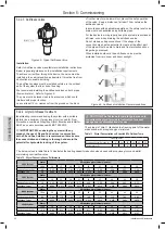 Предварительный просмотр 46 страницы Ideal Heating Logic Air DHW IDEPLUHP180DUOPPSZ Installation & Maintenance