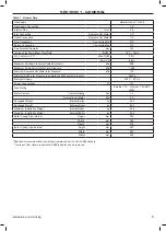 Preview for 5 page of Ideal Heating LOGIC+ COMBI C35 Installation & Servicing