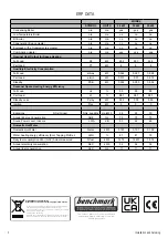 Preview for 2 page of Ideal Heating LOGIC COMBI2 C24 Installation & Servicing