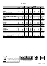 Предварительный просмотр 2 страницы Ideal Heating LOGIC HEAT2 H12 Installation & Servicing