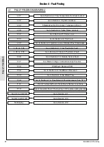 Предварительный просмотр 48 страницы Ideal Heating LOGIC HEAT2 H12 Installation & Servicing