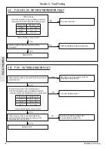 Предварительный просмотр 52 страницы Ideal Heating LOGIC HEAT2 H12 Installation & Servicing