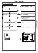 Предварительный просмотр 53 страницы Ideal Heating LOGIC HEAT2 H12 Installation & Servicing