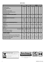 Предварительный просмотр 2 страницы Ideal Heating LOGIC MAX COMBI 2 C24 Installation & Servicing